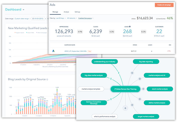 HubSpot Onboarding and Business Growth Plan Consulting